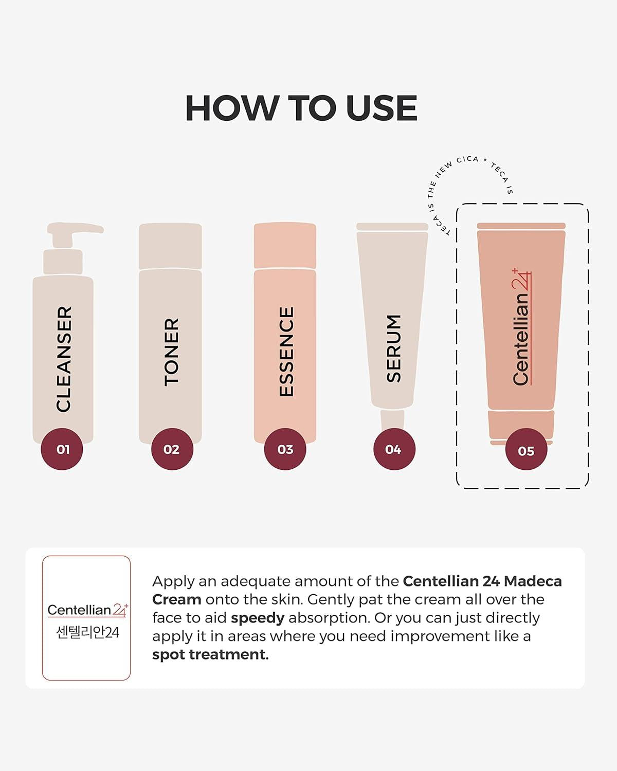 Centellian24 Madeca Cream